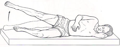 SIDE LYING ABDUCTION