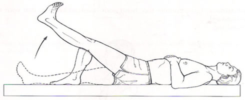 STRAIGHT LEG RAISE